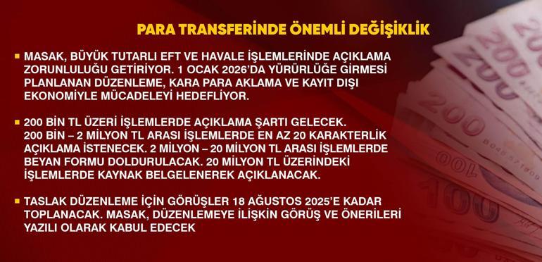 Dünyada nakit para dönemi bitiyor mu