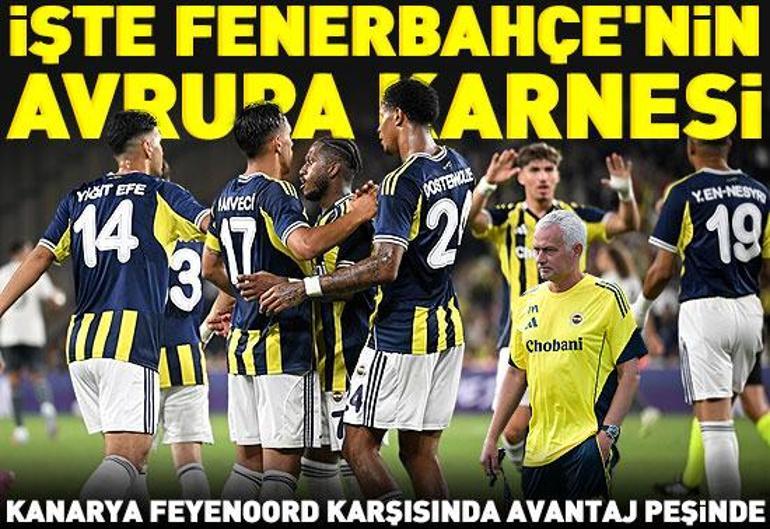 CANLI | Fenerbahçe -Feyenoord maçına doğru Mourinho’dan sürpriz karar: İşte temsilcimizin muhtemel 11i