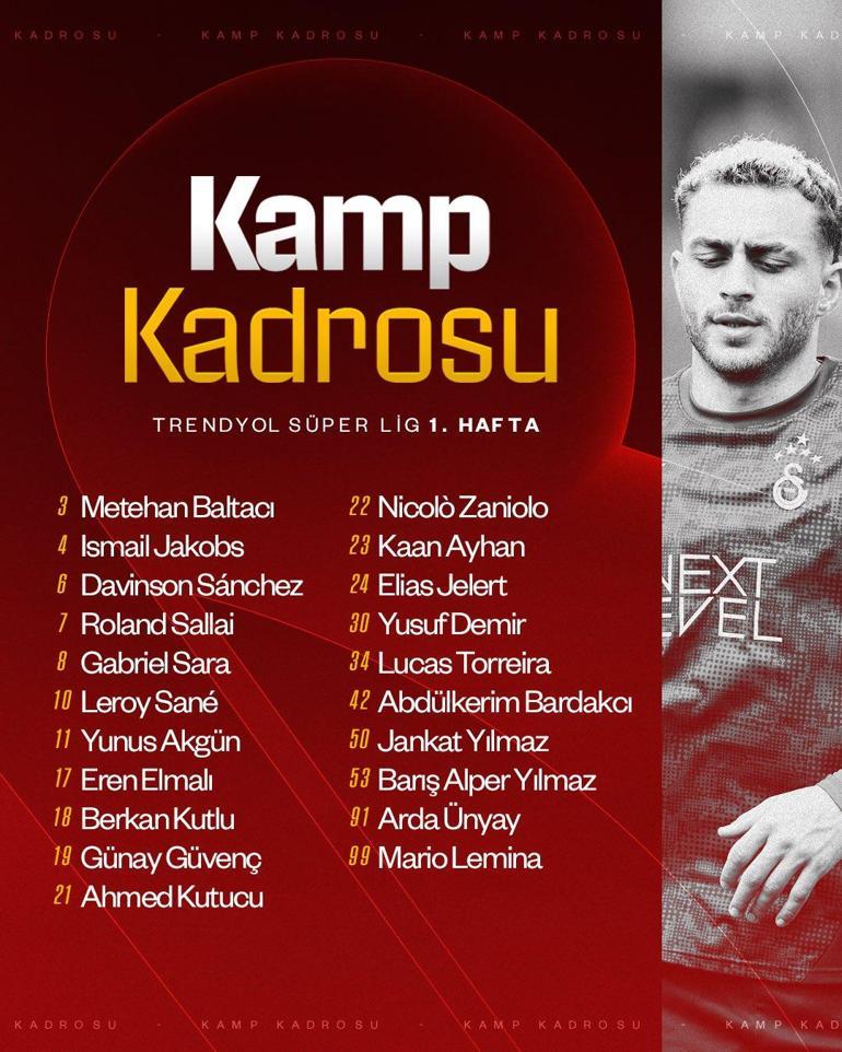 Galatasaray, Gaziantep FK maçının kamp kadrosunu duyurdu