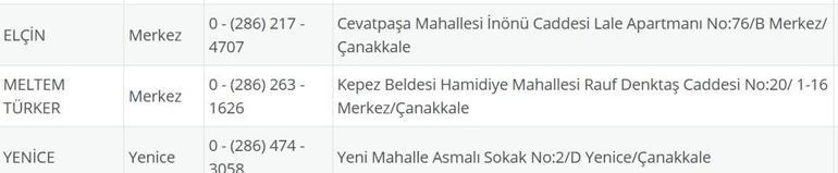 NÖBETÇİ ECZANE ÇANAKKALE: 7 Ağustos Çanakkale Nöbetçi Eczaneler Neresi 7 Ağustos Perşembe Çanakkale Kepez, Lapseki, Küçükkuyu, Gökçeada, Bozcaada Nöbetçi Eczaneler Listesi
