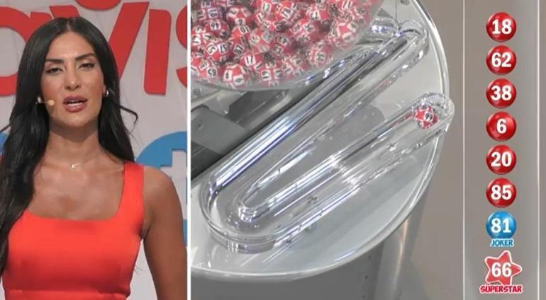 SON DAKİKA ÇILGIN SAYISAL LOTO SONUÇLARI AÇIKLANDI 9 AĞUSTOS 2025 | Çılgın Sayısal Loto sonuçları nasıl öğrenilir