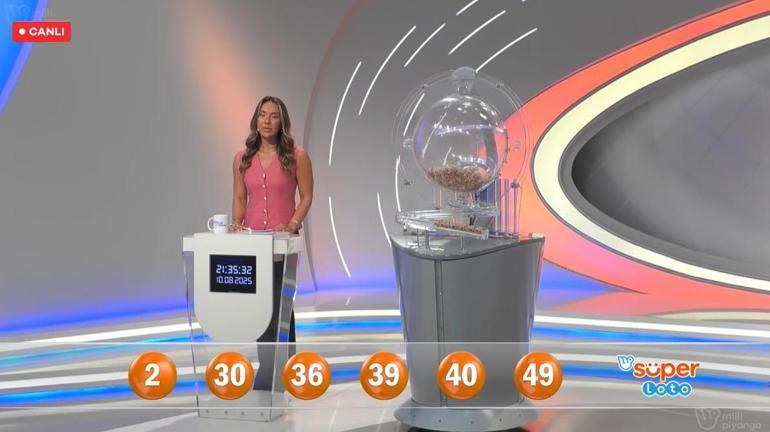 Son dakika: Bugünkü Süper Loto çekilişi sonuçları belli oldu 10 Ağustos 2025 Süper Loto bilet sonucu sorgulama ekranı