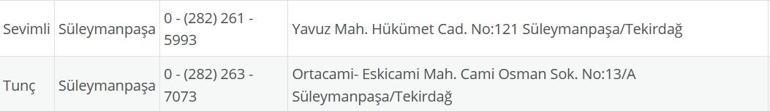 TEKİRDAĞ NÖBETÇİ ECZANE: 11 Ağustos Tekirdağ Nöbetçi Eczaneler Neresi 11 Ağustos Pazartesi Tekirdağ Çorlu, Şarköy, Süleymanpaşa, Çerkezköy, Saray, Ergene Nöbetçi Eczaneler Listesi