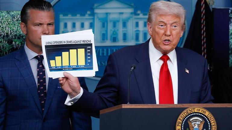 SON DAKİKA... Trump, Muhafızlar başkentte olacak