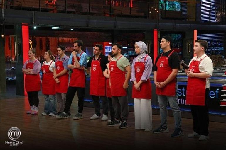 MasterChef kaptan kim oldu 11 Ağustos 2025 MasterChefte haftanın takımları Mavi takım kırmızı takım yarışmacıları