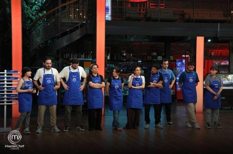 MasterChef kaptan kim oldu 11 Ağustos 2025 MasterChefte haftanın takımları Mavi takım kırmızı takım yarışmacıları