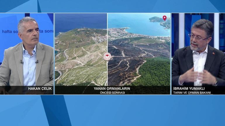 Tarım ve Orman Bakanı İbrahim Yumaklı ilk kez CNN TÜRK ekranlarında duyurdu: AV ile ilgili yasak geliyor