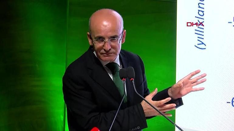 Vergi işlemlerinde yapay zeka dönemi