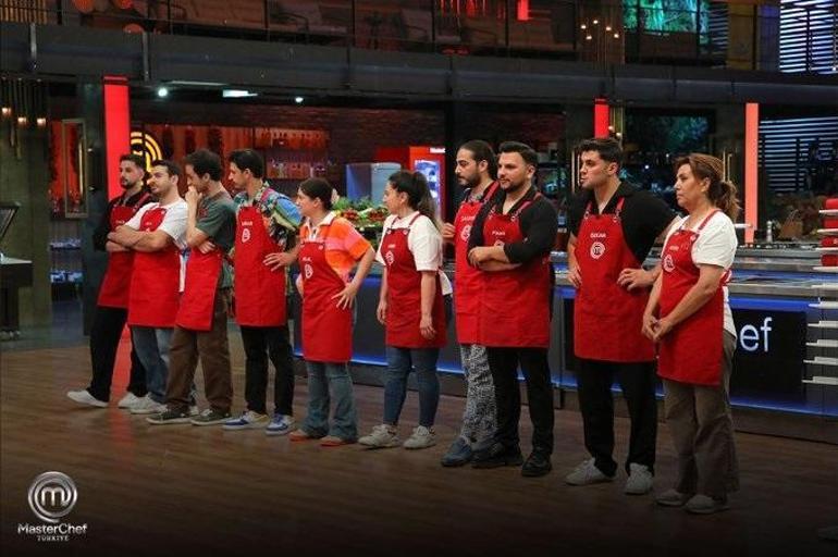 MASTERCHEF KAPTANLIK OYUNUNU KİM KAZANDI 18 Ağustos 2025 MasterChefte haftanın takımları Mavi takım kırmızı takım yarışmacıları