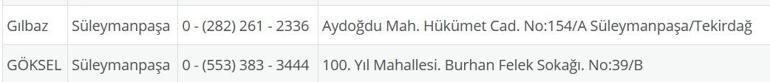 TEKİRDAĞ NÖBETÇİ ECZANE: 19 Ağustos Tekirdağ Nöbetçi Eczaneler Neresi 19 Ağustos Salı Tekirdağ Çorlu, Şarköy, Süleymanpaşa, Çerkezköy, Saray, Ergene Nöbetçi Eczaneler Listesi