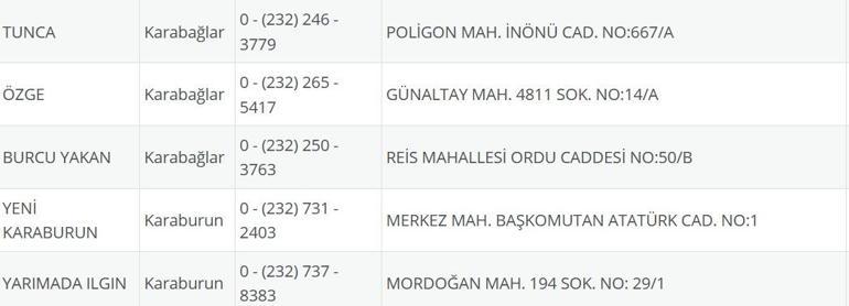 İzmir Nöbetçi Eczane 25 Ağustos: İzmir Nöbetçi Eczaneler Neresi 25 Ağustos Pazartesi İzmir Çeşme, Alaçatı, Seferihisar, Urla, Dikili Nöbetçi Eczaneler Listesi