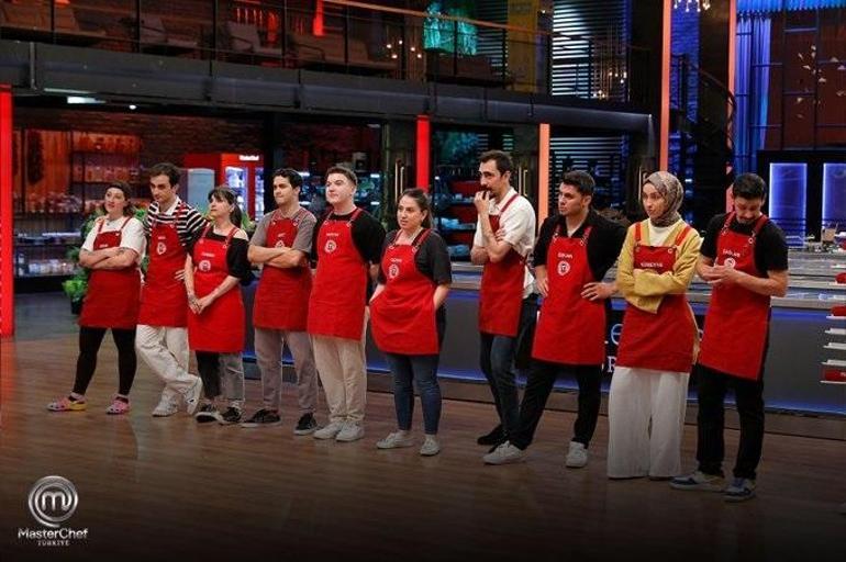 MASTERCHEF KAPTANLIK OYUNUNU KİM KAZANDI 25 Ağustos 2025 MasterChefte haftanın takımları Mavi takım kırmızı takım yarışmacıları