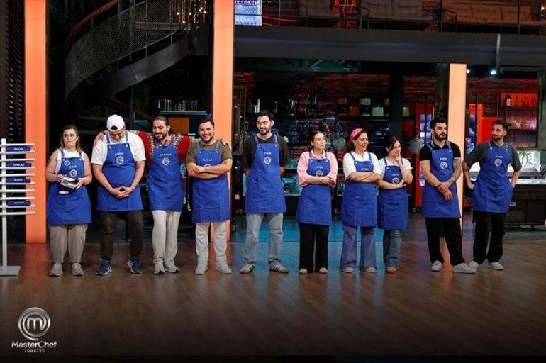 MASTERCHEF KAPTANLIK OYUNUNU KİM KAZANDI 25 Ağustos 2025 MasterChefte haftanın takımları Mavi takım kırmızı takım yarışmacıları