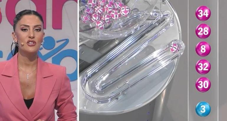 SON DAKİKA | ŞANS TOPU SONUÇLARI AÇIKLANDI 31 AĞUSTOS 2025: Milli Piyango Online ile Şans Topu sonuçları nasıl öğrenilir