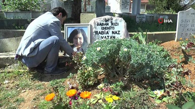 AYMden dikkat çeken Rabia Naz Vatan kararı