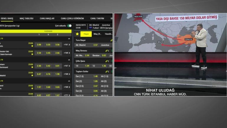 Yasa dışı bahisle Türkiyeyi soymuşlar: 1 yılda 150 milyar dolar yurt dışına çıkarılmış