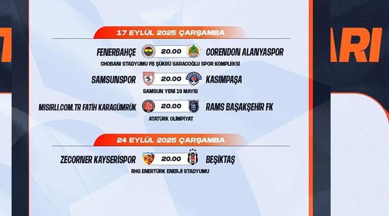 Süper Lig’de erteleme maçlarının tarihleri açıklandı