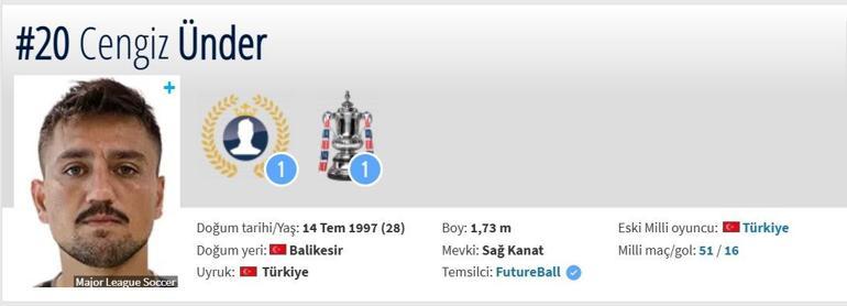 BEŞİKTAŞA TRANSFER OLDU: Cengiz Ünder Kimdir, Kaç Yaşında Cengiz Ünder Mevki Ne İşte Cengiz Ünder Transfermarkt Bilgileri...