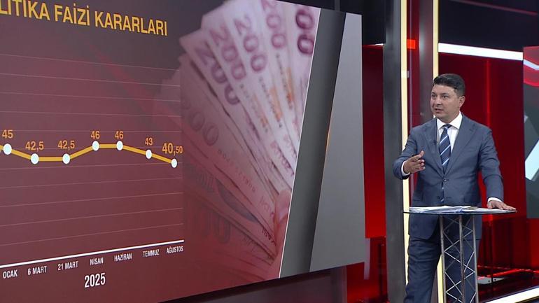SON DAKİKA | Merkez Bankası’nın faiz kararı belli oldu