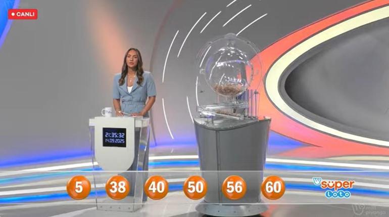 Son dakika: Dün akşam çekilen Süper Loto çekilişi sonuçları belli oldu 14 Eylül 2025 Süper Loto bilet sonucu sorgulama ekranı