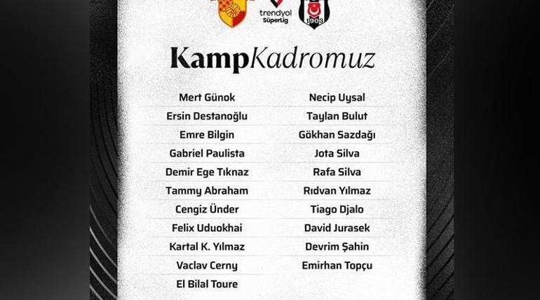 Beşiktaş’ın Göztepe maçı kadrosu açıklandı Eksikler çok