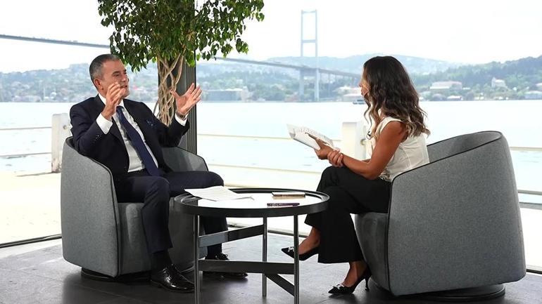 Kanal Dnin dizileri yeni sezona iddialı başladı Demirören Medya TV Grup Başkanı Murat Yancı: Dizilerimiz milli servetimiz