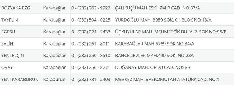 İzmir Nöbetçi Eczane 21 Eylül: İzmir Nöbetçi Eczaneler Neresi 21 Eylül Pazar İzmir Çeşme, Alaçatı, Seferihisar, Urla, Dikili Nöbetçi Eczaneler Listesi