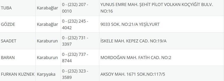 İzmir Nöbetçi Eczane 22 Eylül: İzmir Nöbetçi Eczaneler Neresi 22 Eylül Pazartesi İzmir Çeşme, Alaçatı, Seferihisar, Urla, Dikili Nöbetçi Eczaneler Listesi