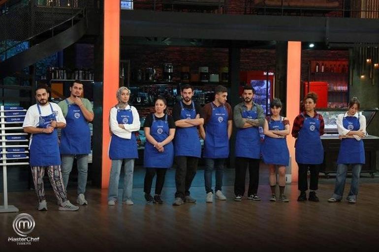 MASTERCHEF KAPTANLIK OYUNUNU KİM KAZANDI 22 Eylül 2025 MasterChefte haftanın takımları