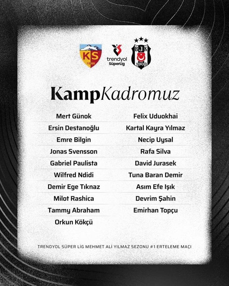 Beşiktaş, 11 eksikle Kayserispor deplasmanına gidiyor