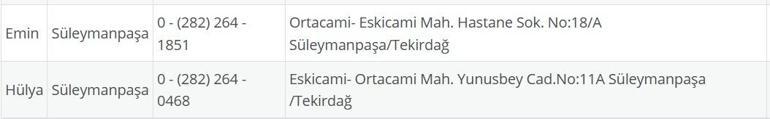 TEKİRDAĞ NÖBETÇİ ECZANE: 24 Eylül Tekirdağ Nöbetçi Eczaneler Neresi 24 Eylül Çarşamba Tekirdağ Çorlu, Şarköy, Süleymanpaşa, Çerkezköy, Saray, Ergene Nöbetçi Eczaneler Listesi