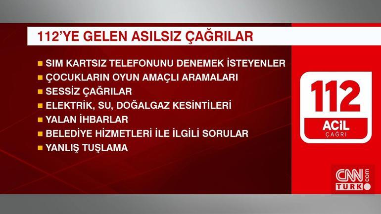 8 ayda 10 milyon çağrı, 6,6 milyonu gerçek dışı