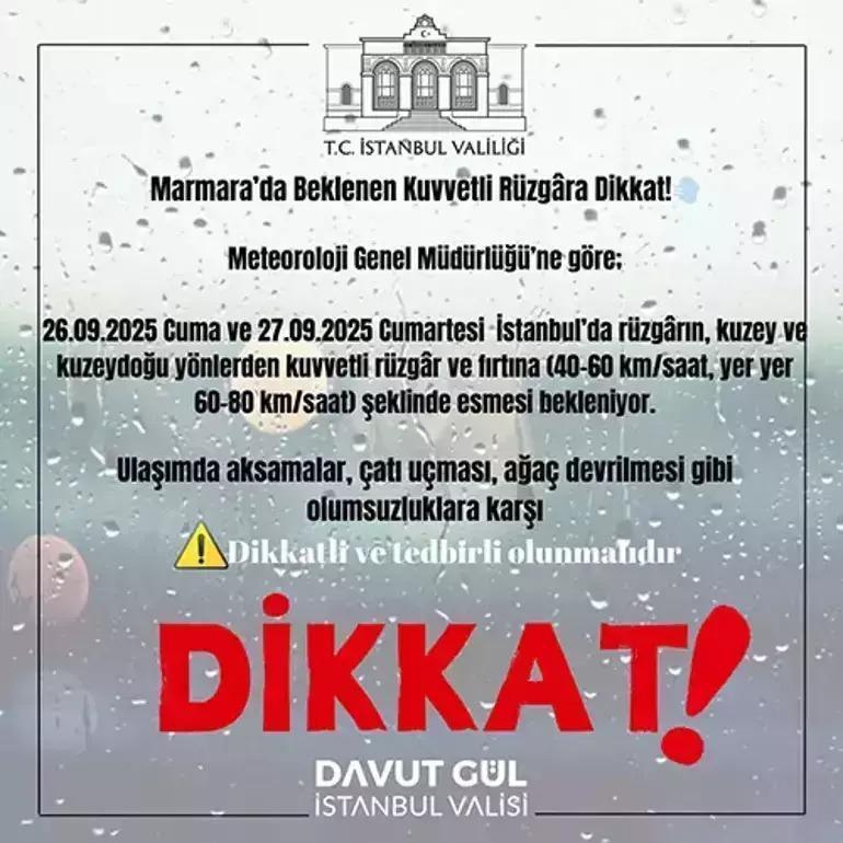  11 il için sarı kod Rüzgar ve fırtına uyarısı...