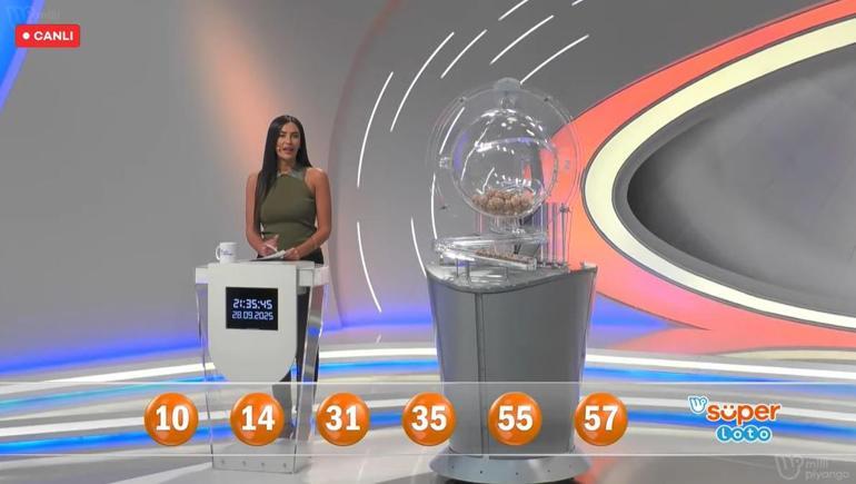  Bu akşam çekilen Süper Loto çekilişi sonuçları belli oldu 28 Eylül 2025 Süper Loto bilet sonucu sorgulama ekranı