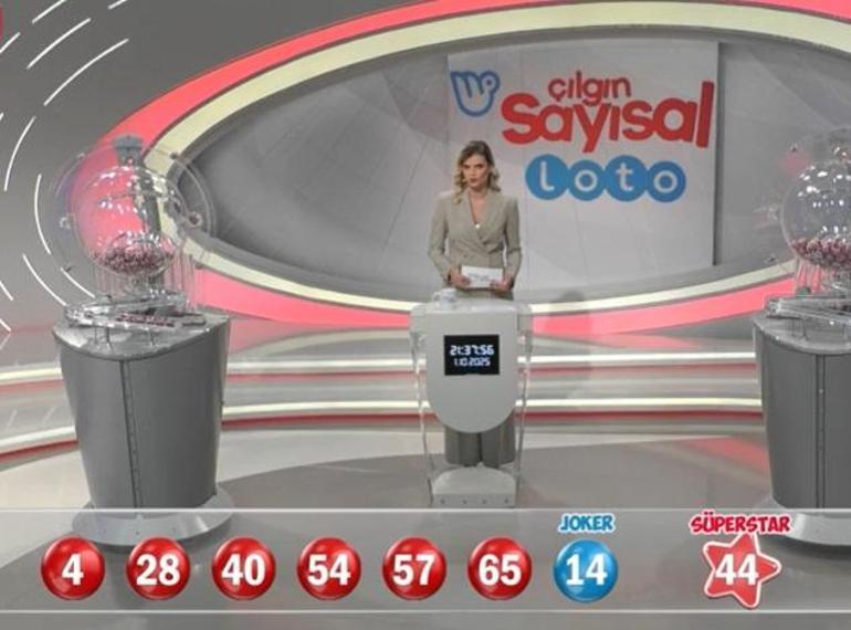 ÇILGIN SAYISAL LOTO SONUÇLARI 1 EKİM 2025 | Büyük ikramiye 216.392.319 TL Çılgın Sayısal Loto sonuçları nasıl öğrenilir