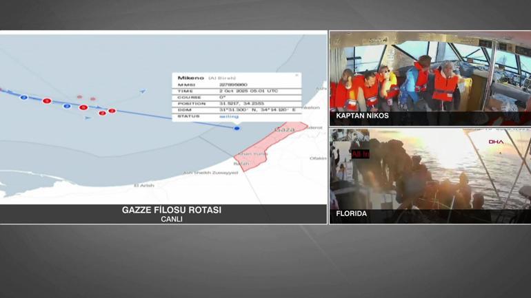 Aktivist Erdem Özveren: “Hızımızı kaybetmedik, Gazze’ye İlerliyoruz”