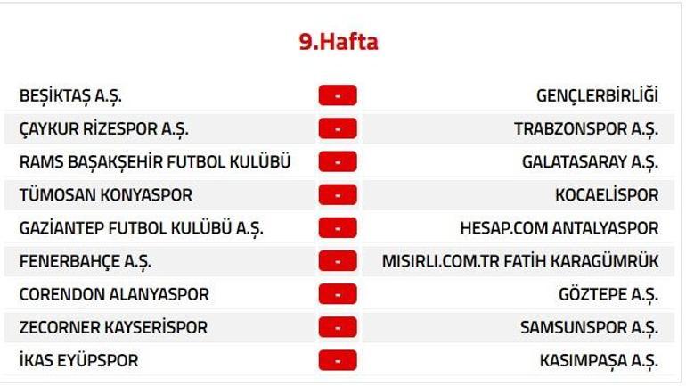 MİLLİ ARA NE ZAMAN BİTECEK Süper Ligde Milli Ara Kaç Gün Sürecek Ligler Ne Zaman Başlayacak