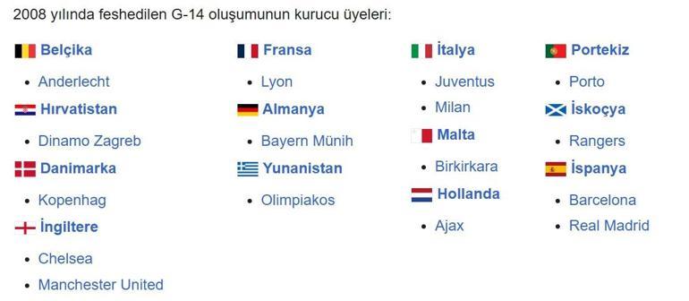 AVRUPA KULÜPLER BİRLİĞİ NEDİR, ÜYELERİ KİMLER Galatasaray Avrupa Kulüpler Birliğine Mi Katıldı