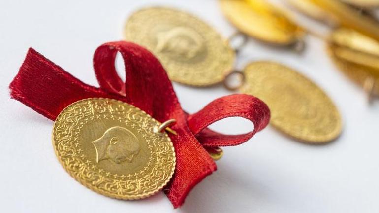  Altında belirsizlik zirvede | Altın piyasasında ‘devre kesici’ etkisi