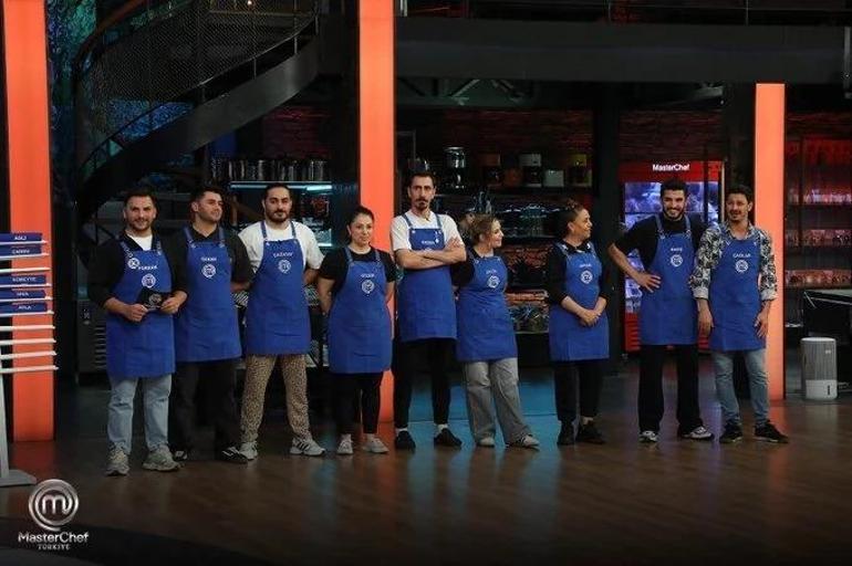 MASTERCHEF MAVİ TAKIM KAPTANI KİM OLDU 12 Ekim MasterChef Mavi ve Kırmızı Takımlar Belli Oldu İşte Kaptanlık Oyunu Kazananı ve Takımlar...
