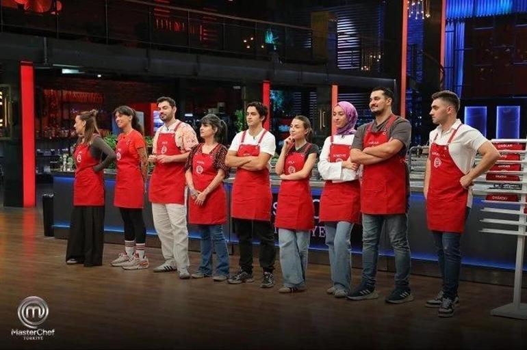 MASTERCHEF MAVİ TAKIM KAPTANI KİM OLDU 12 Ekim MasterChef Mavi ve Kırmızı Takımlar Belli Oldu İşte Kaptanlık Oyunu Kazananı ve Takımlar...