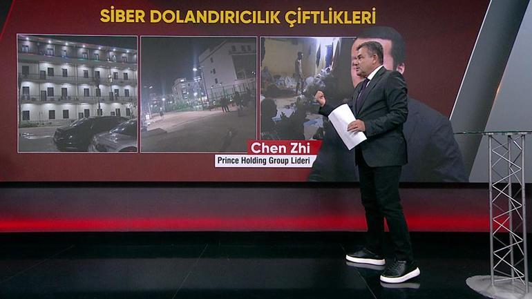 Siber köle çetesine büyük operasyon