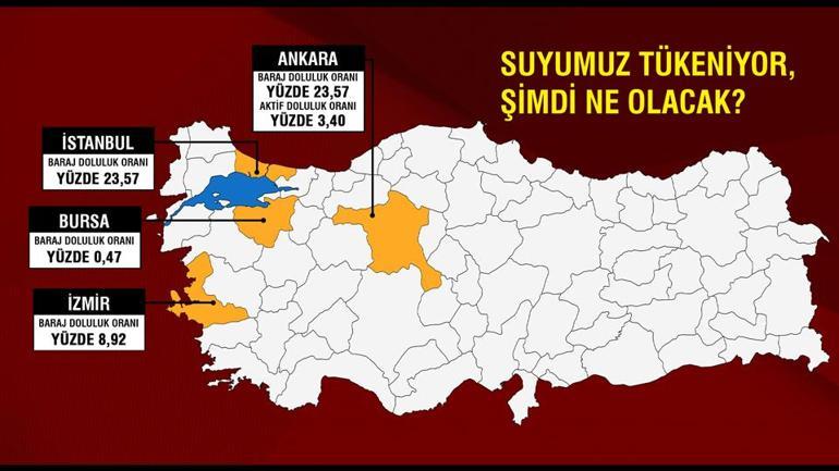 BİZİ 1 DAMLA SUYA MUHTAÇ BIRAKAN KİM Barajlarda alarm Su seviyesi kritik eşiğin altında