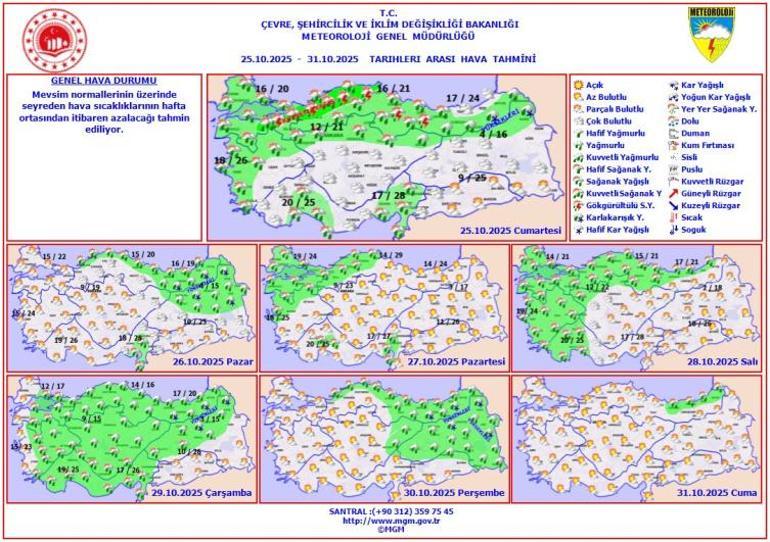 Hafta sonu hava nasıl olacak Meteorolojiden yeni uyarı