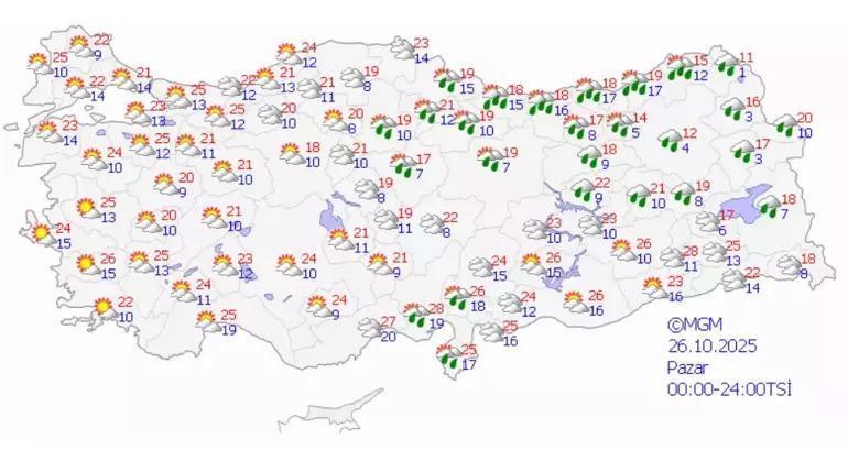 Dikkat Meteorolojiden İstanbul, Kocaeli ve Sakarya dahil birçok ile uyarı Kuvvetli yağış alarmı