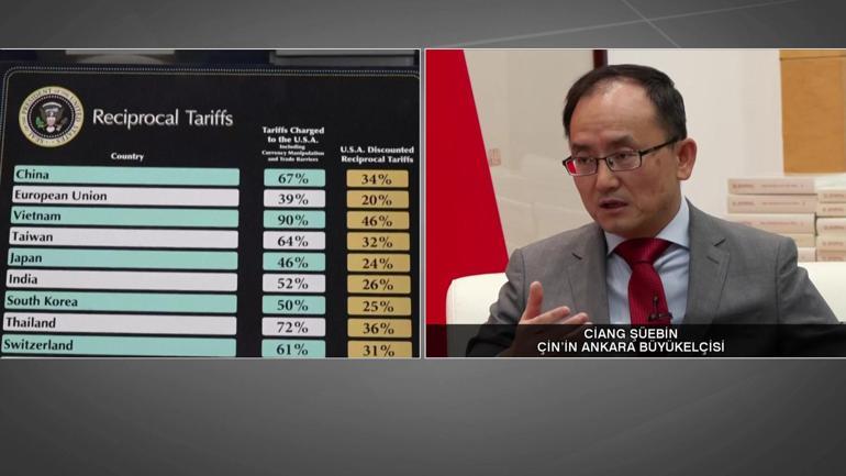Çin Büyükelçisi CNN TÜRKte: Şi ve Erdoğan liderliğinde iş birliğimiz gelişiyor | Ticaret savaşının kazananı olur mu