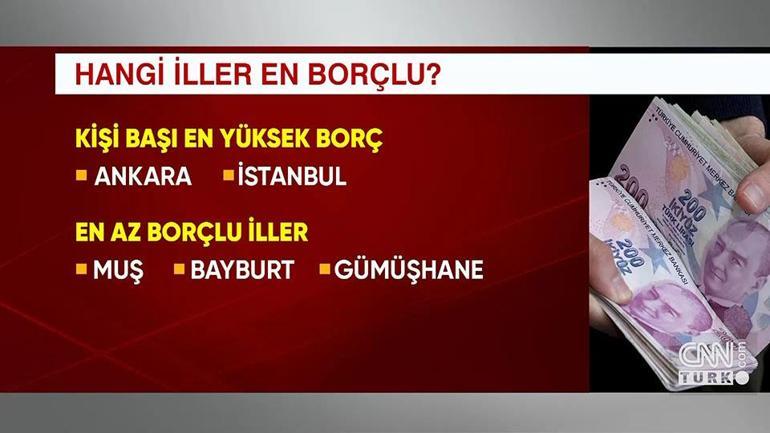 Türkiyenin borç haritası açıklandı: İşte kişi başına en çok ve en az borcun olduğu iller...