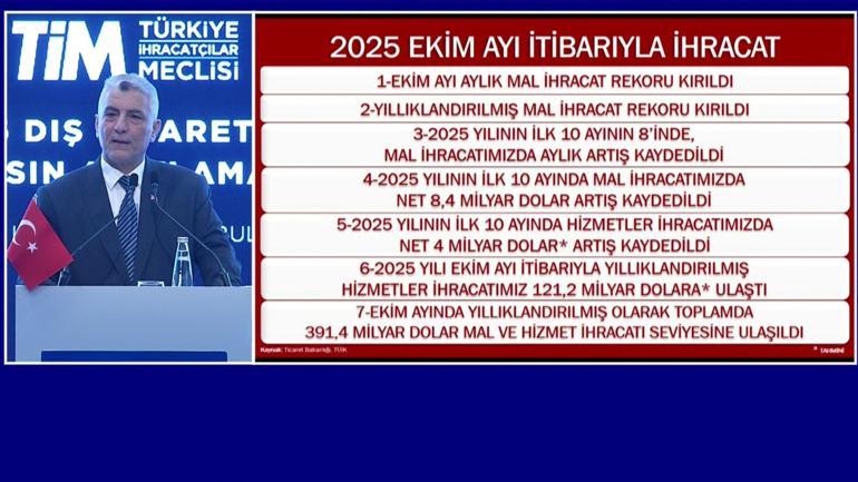 SON DAKİKA HABERİ | Ticaret Bakanı Ömer Bolat: Ekimde 24 milyar dolar ihracat yapıldı