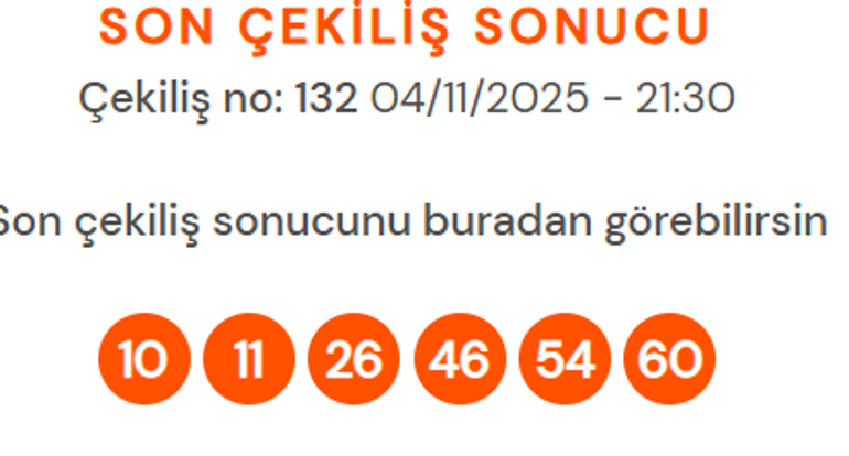 SÜPER LOTO SONUÇLARI 4 KASIM Süper Loto sonuçları sorgulama ekranı linki