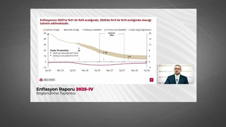 SON DAKİKA | Yılın son enflasyon raporu açıklandı Yukarı yönlü revize geldi...